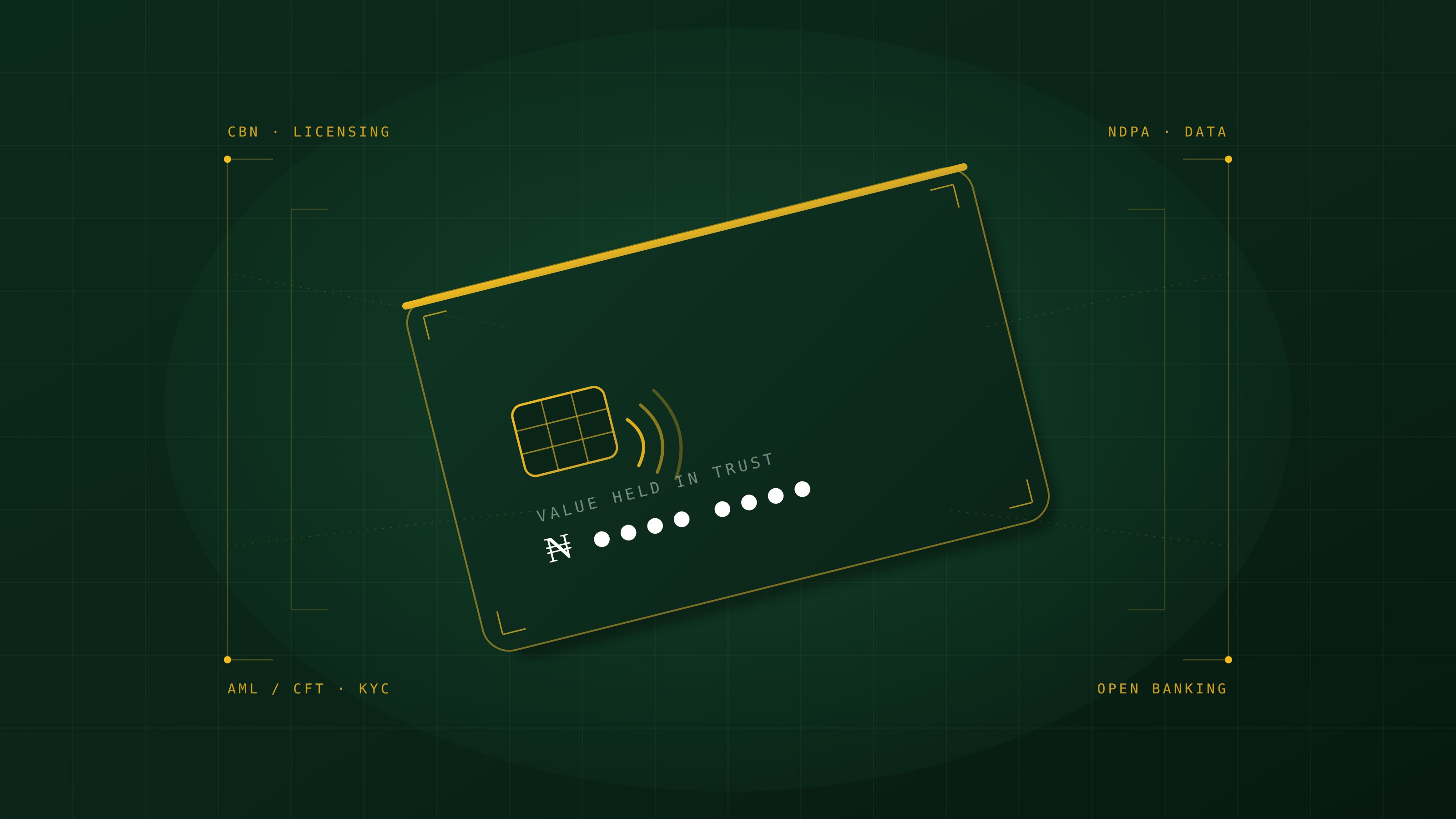 The regulatory architecture of Nigerian fintech